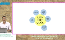 Ôn thi tốt nghiệp THPT môn sử: Hoạt động của các tổ chức quốc tế