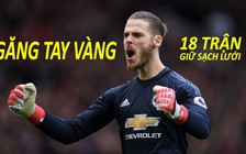 De Gea nhận giải Găng tay vàng lần đầu tiên trong sự nghiệp