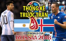 Trận Argentina - Iceland và những con số