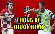 Trận Croatia - Nigeria và những con số