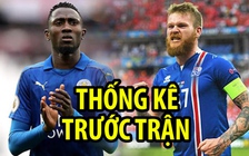 Nigeria - Iceland và những con số