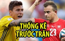 Thông tin trước trận Thụy Điển - Thụy Sĩ