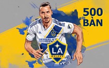 Gói gọn 500 bàn thắng của Ibrahimovic chỉ trong 1 phút