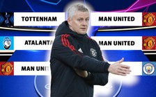 Manchester United: HLV Solskjaer lâm cảnh ngàn cân treo sợi tóc như thế nào?