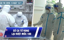 Bản tin Covid-19 ngày 15.11: Số bệnh nhân tử vong lại vượt mốc 100 ca