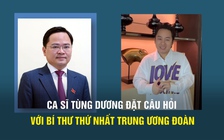 Ca sĩ Tùng Dương đặt câu hỏi với Bí thư thứ nhất Trung ương Đoàn