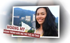 Á hậu Hoàng My và hành trình giải mã trí tuệ người Do Thái