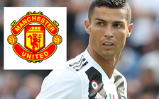 Bốc thăm Champions League: Khó cho Barca, Ronaldo đối đầu Man United