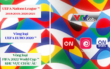 Xem UEFA Nations League có bản quyền bằng cách nào?