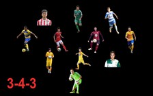 HLV Park có thể lập đội hình 3-4-3 với 11 cầu thủ Việt kiều chất lượng