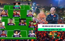 Đội hình dự kiến của Việt Nam trong trận gặp UAE