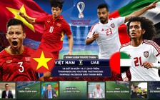 Vòng loại World Cup 2022 | Việt Nam - UAE | Bình luận trước trận