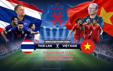 Trực tiếp AFF Suzuki Cup 2020: Bình luận trước trận đấu Thái Lan - Việt Nam