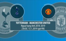 Tottenham - Manchester United: Thông số trận cầu tâm điểm vòng 22 giải NHA