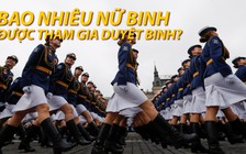 Bạn biết gì về cuộc duyệt binh trên Quảng trường Đỏ?