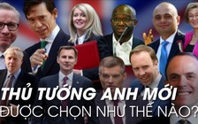 Thủ tướng mới của Anh sẽ được 'tuyển chọn' như thế nào?