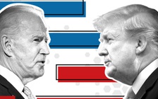 Bầu cử Mỹ 2020: Các bang chiến địa đang 'nghiêng ngả' ra sao?