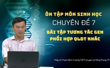 [ÔN THI THPT QUỐC GIA 2021] MÔN SINH HỌC: Chuyên đề 7 Bài tập tương tác gen phối hợp QLDT khác