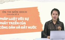 [ÔN THI THPT QUỐC GIA 2021] MÔN GDCD: CĐ 8 - Pháp luật với sự phát triển của công dân và đất nước