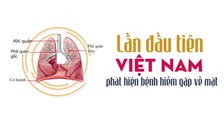 Lần đầu tiên Việt Nam phát hiện bệnh hiếm gặp về mật