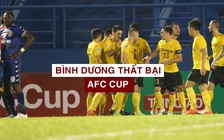 AFC Cup: Bình Dương nhận trái đắng ngay trên sân nhà