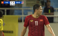 Anh Đức suýt nâng tỉ số lên 2-0