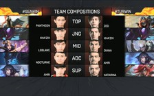 Video LMHT: Bán Kết Allstar Việt Nam bán hành Thổ Nhĩ Kỳ ở chế độ Sát Thủ