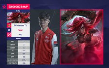 Video LMHT: Faker bá đạo với Katarina, SKT thắng KDM 2-0