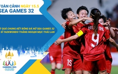 Toàn cảnh SEA Games 32 ngày 15.5: ĐT nữ Việt Nam và ngưỡng cửa lịch sử | Thái Lan tăng tốc trên BXH