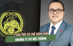 Nguy cơ kiện tụng giữa cầu thủ và FAM: Luật sư khuyên cân nhắc lợi và hại