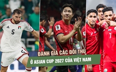 Đối thủ của đội tuyển Việt Nam tại Asian Cup 2027 đang chuẩn bị thế nào?