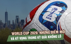 World Cup 2026: Những điểm mới và kỳ vọng trong kỳ giải khổng lồ