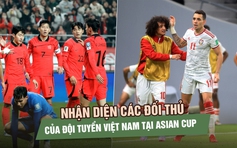 Nhận diện các đối thủ của đội tuyển Việt Nam tại Asian Cup 2027 