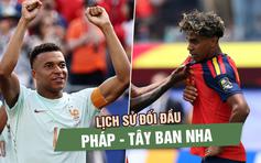Lịch sử đối đầu nghiêng về Tây Ban Nha, World Cup lại gọi tên Pháp