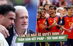 Con số nào sẽ quyết định trận bán kết World Cup Pháp - Tây Ban Nha