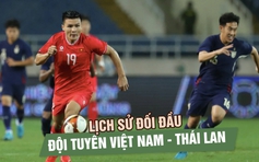 Lịch sử đối đầu Việt Nam - Thái Lan tại ASEAN Cup: Cán cân đã đổi chiều?