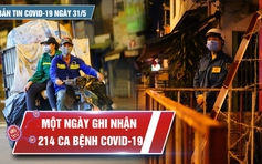 Bản tin Covid-19 ngày 31.5: Một ngày thêm 214 ca bệnh mới