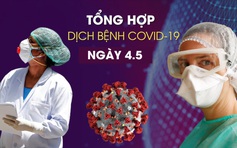 Tổng hợp tin dịch bệnh virus corona tối 4.5: Lại tranh cãi về nguồn gốc SARS-CoV-2