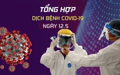 Tổng hợp tin dịch bệnh virus corona tối 12.5: Nhiều ổ dịch Covid-19 trên thế giới vẫn nóng bỏng