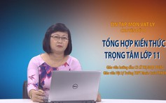 [ÔN THI THPT QUỐC GIA 2019] MÔN LÝ: Chuyên đề 10: Tổng hợp kiến thức trọng tâm lớp 11