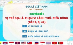 [ÔN THI THPT QUỐC GIA 2019] MÔN ĐỊA LÝ: Chuyên đề 1 - Việt Nam - Vị trí, phạm vi lãnh thổ, Biển Đông