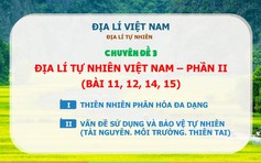 [ÔN THI THPT QUỐC GIA 2019] MÔN ĐỊA LÝ: Chuyên đề 3 - Địa lý tự nhiên Việt Nam P2