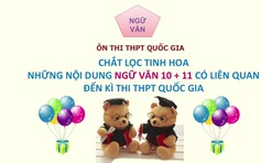 [ÔN THI THPT QUỐC GIA 2019] MÔN VĂN: Chuyên đề 10 - Chắt lọc tinh hoa lớp 10 + 11