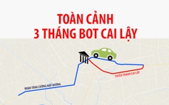 Điều gì đã xảy ra ở trạm BOT Cai Lậy?