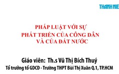 [ÔN THI THPT QUỐC GIA 2019] MÔN GDCD: Chuyên đề 7 Pháp luật với sự phát triển của công dân và của đất nước