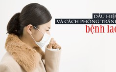 Dấu hiệu và cách phòng tránh bệnh lao