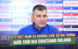 U.17 Việt Nam và những con số ấn tượng dưới thời HLV Cristiano Roland