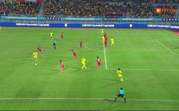 Highlight đội tuyển Malaysia 4-0 Lào: Chiến thắng vang dội | ASEAN Cup 2026