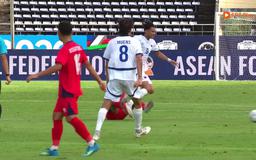Highlight đội tuyển Lào 1-4 Philippines | ASEAN Cup 2026