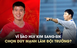 Duy Mạnh làm đội trưởng đội tuyển Việt Nam: Quyết định táo bạo của HLV Kim Sang-sik